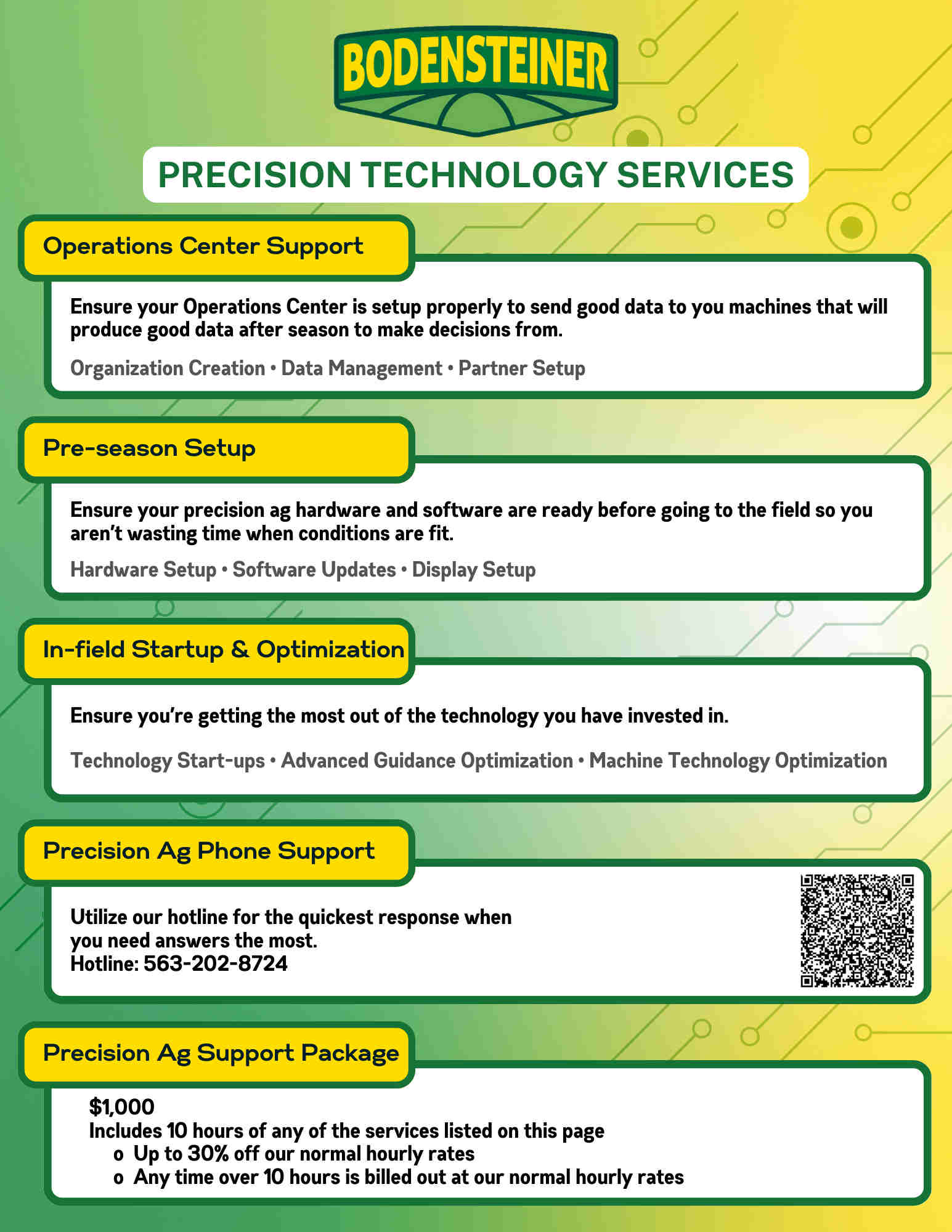 Our Services